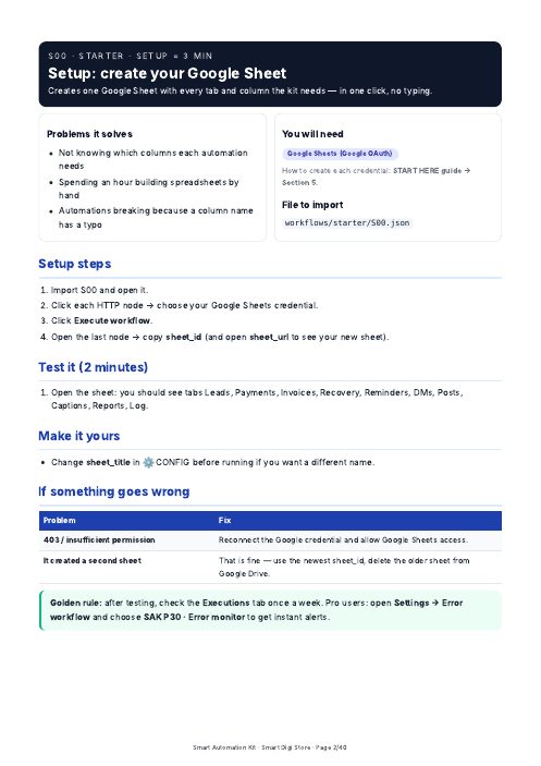 Workflow playbook